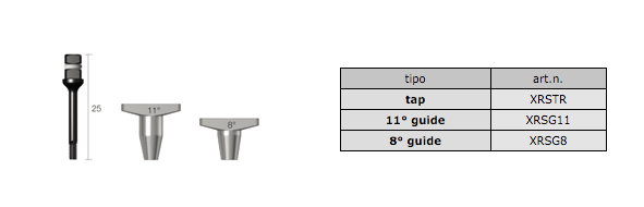 I COMPONENTI DEL SCREW TAP REPAIR DENTIUM