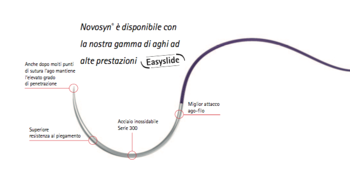 Suture Novosyn anche con aghi easysllide